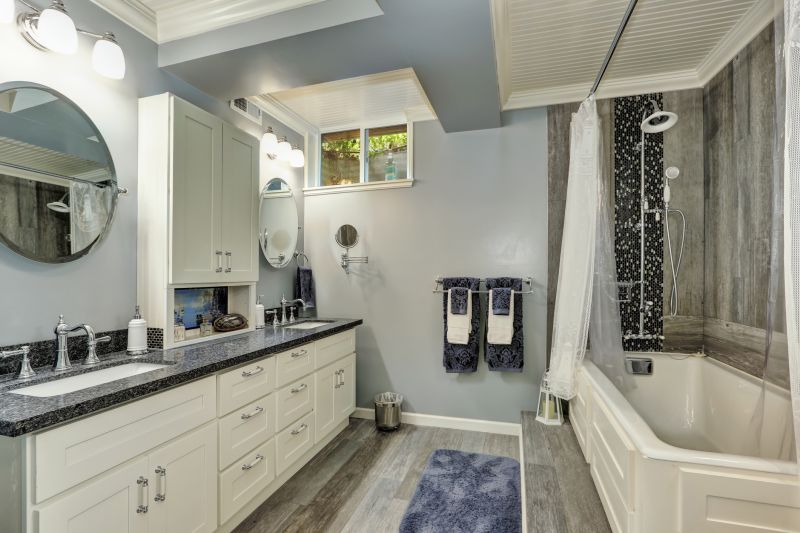 Top Bathroom Remodeling Companies in Coeur D Alene, ID